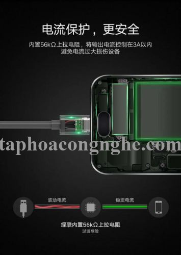 Ugreen 20881 0.5M màu đen Cáp dữ liệu USB 3.0 sang Type-C truyền dữ liệu từ máy tính ra điện thoại dài US184 30020881